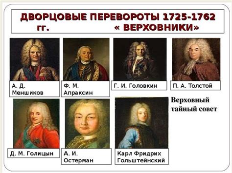 Кондиции «верховников» и переход власти к Анне Иоановне - презентация ...