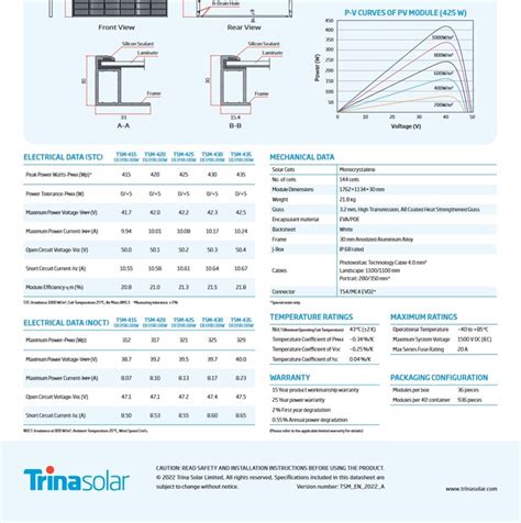 Moduli FV Trina Solar TSM 425DE09R 08W Vertex S 425Wp Mono