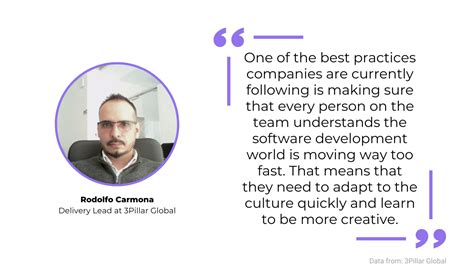 Why Culture Matters To Software Development Companies