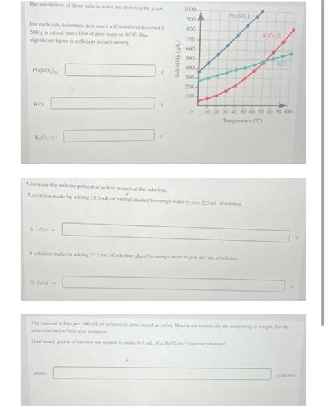 Solved The Solubilities Of Three Salts In Water Are Shown In