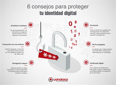 140 Ideas De Identidad Digital Infografia Identidad Seguridad Porn