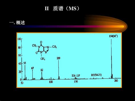 质谱分析的基本原理和质谱仪word文档在线阅读与下载无忧文档