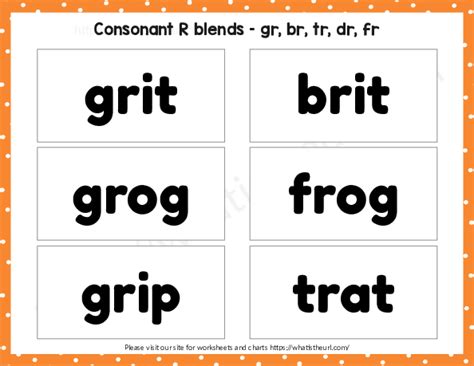 Flash Cards Of Consonant R Blends Gr Br Tr Dr Fr Your Home Teacher