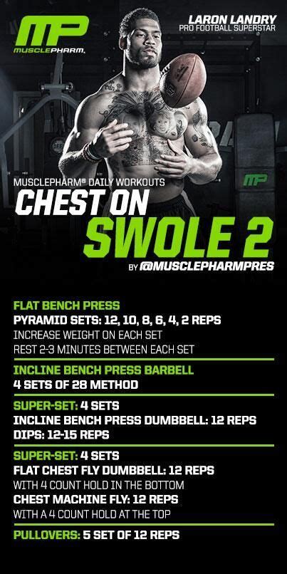 musclepharm workout musclepharm workouts muscle pharm chest workouts