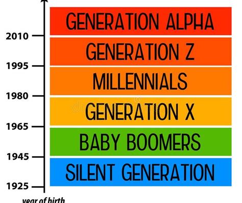 generations building bridges    mom