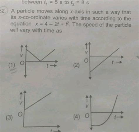 A Particle Moves Along X Axis In Such A Way That Its X Co