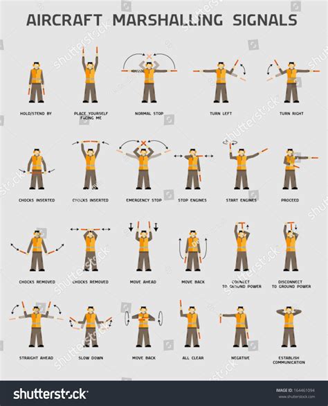 Pentru marshalling signals sunt 630 imagini, fotografii de stoc și ...