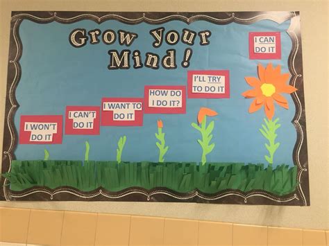 Growth Mindset Display Growth Mindset Bulletin Board Growth Mindset