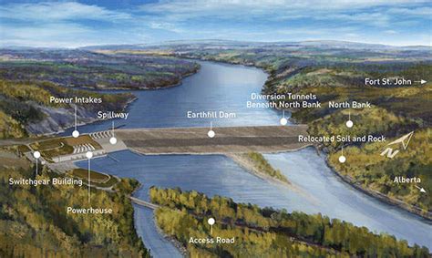 Site C Clean Energy Project British Columbia Canada