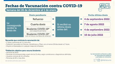 Ministerio De Salud On Twitter 📅📌 Compartimos El Calendario De