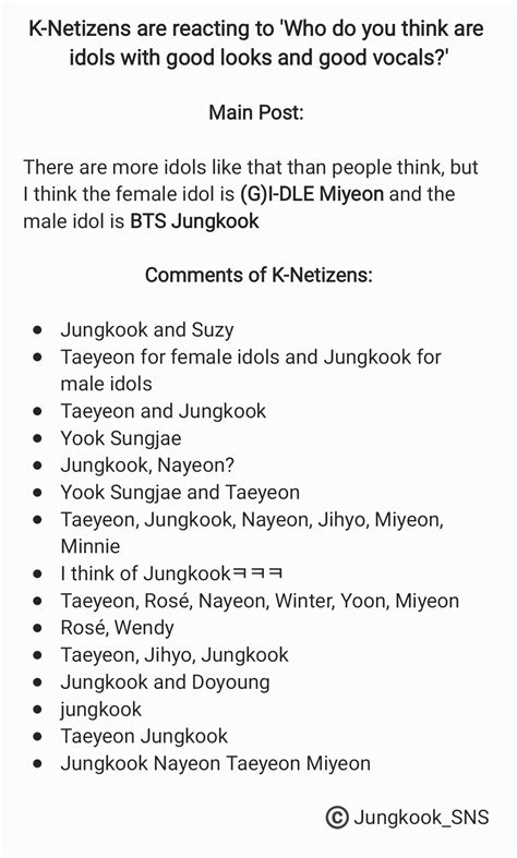 Jungkook Sns On Twitter Jungkook Is Chosen As The Male Idol With