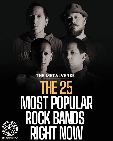 The 25 Most Popular Rock Bands In 2024 According To Spotify