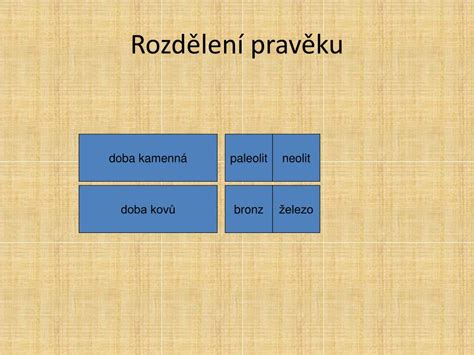 Ppt Opakujeme Prav K Doba Kov Powerpoint Presentation Free