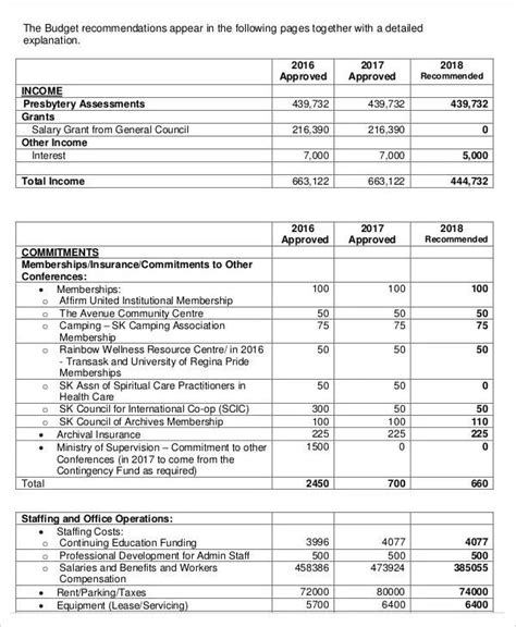 Workshop Budget Template Excel Printable Word Searches