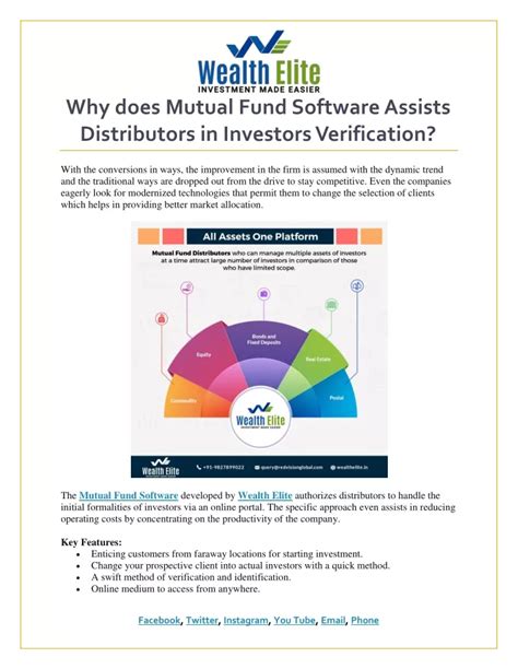 Ppt Why Does Mutual Fund Software Assists Distributors In Investors