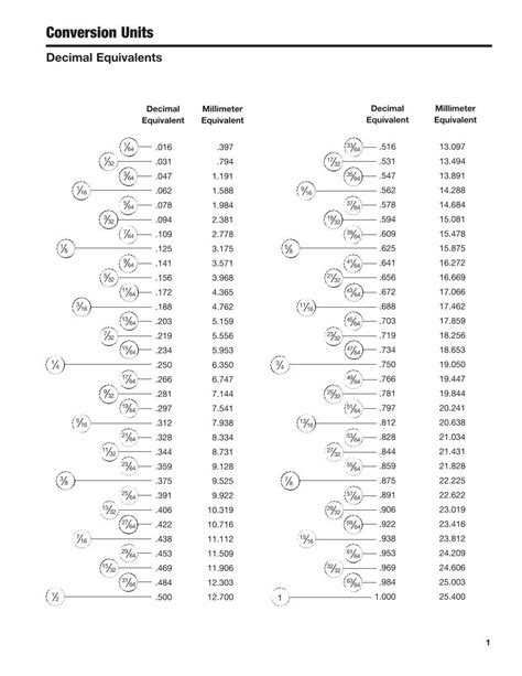 Pdf Standards And Tolerances For Aluminum Extrusions Extrusion Standard Tolerance Pdf · 3