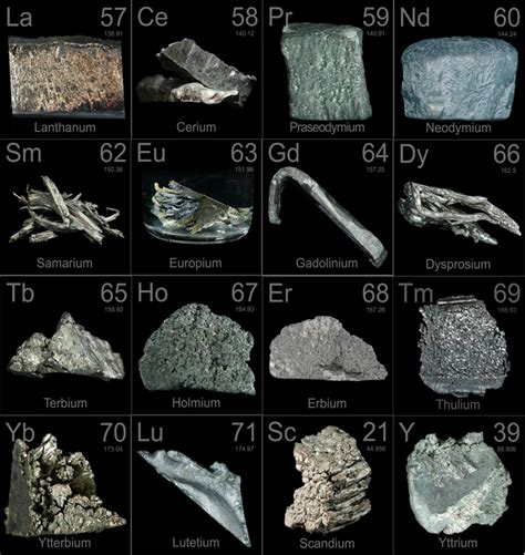 rare earth metals rare earth element spvn