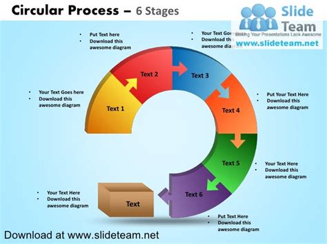 Circular Process 6 Stages Powerpoint Presentation Slides And Ppt Temp…