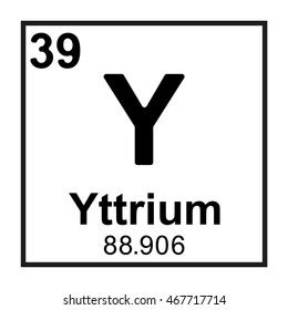 Periodic Table Element Yttrium Stock Vector (Royalty Free) 467717714 | Shutterstock