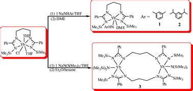 Ytterbium Amides Of Linked Bis Amidinate Synthesis Molecular