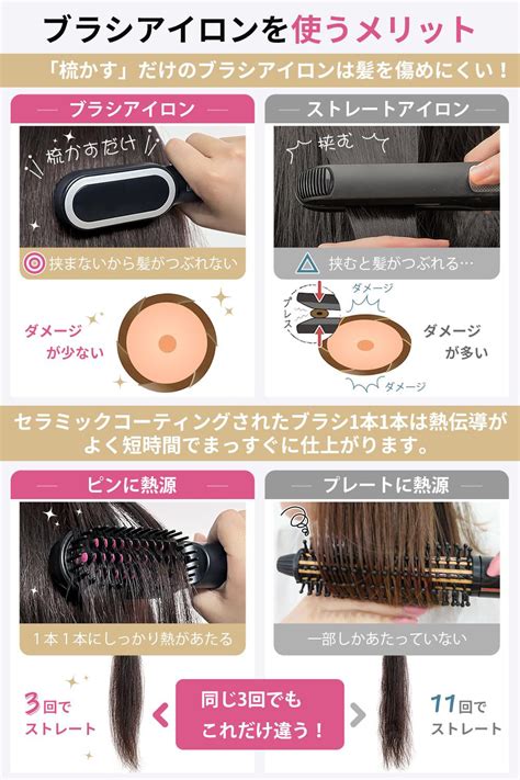 【楽天市場】ヒートブラシ コードレス Usb充電式 ストレートヘアアイロンブラシ コードレス ミニ ヘアブラシアイロン ストレート 持ち運び