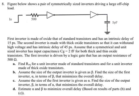 Solved Figure Below Shows A Pair Of Symmetrically Sized