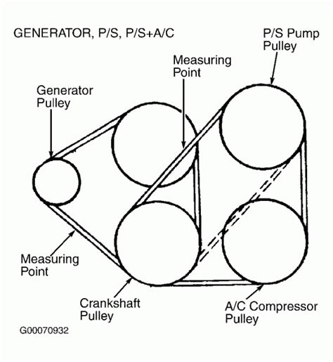 Mazda Protege 1 8l Engine Diagram