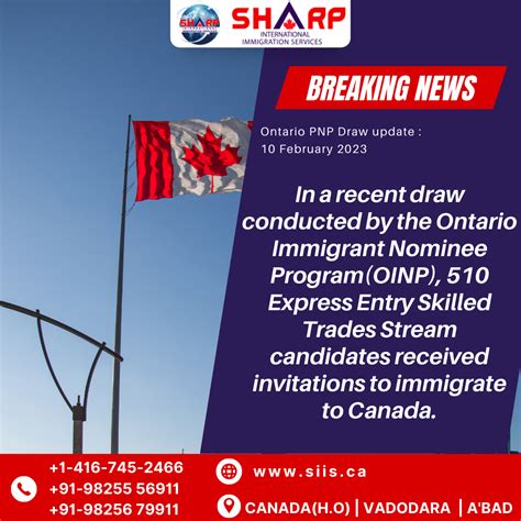 In A Recent Draw Conducted By The Ontario Immigrant Nominee Program