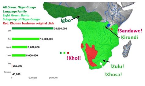 Khoisan People Map