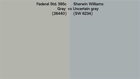 Federal Std C Gray Vs Sherwin Williams Uncertain Gray Sw