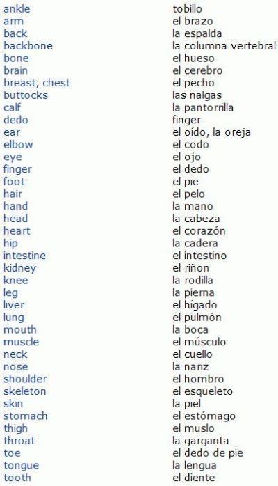 Pin By Alinne Marst On Ingl S Learning Spanish Vocabulary Learning