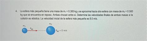 Solved La Esfera M S Peque A Tiene Una Masa De M Kg Y Chegg