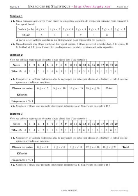 PDF Exercices de statistique classe de 5ème Exercices corrigés PDF