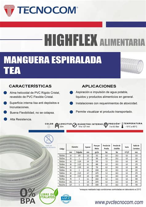 Manguera Highflex Alimentaria Tea Pvc Tecnocom