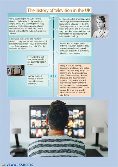 Television Invention Timeline