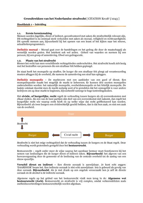 Samenvatting Grondtrekken Van Het Nederlandse Strafrecht