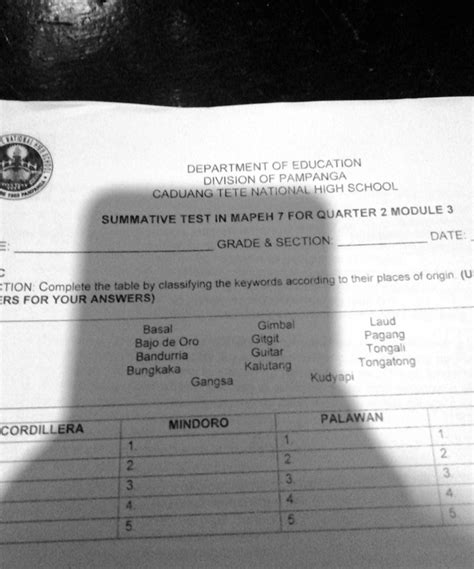 SOLVED: Ano sagot pa, help naman. Cordillera, Mindoro, Palawan, Visayas ...