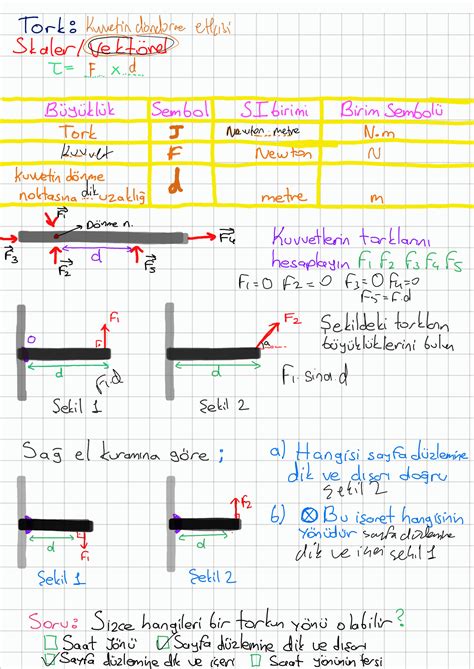 Solution Ayt Fizik Tork Ve Denge Konu Anlatimi Studypool