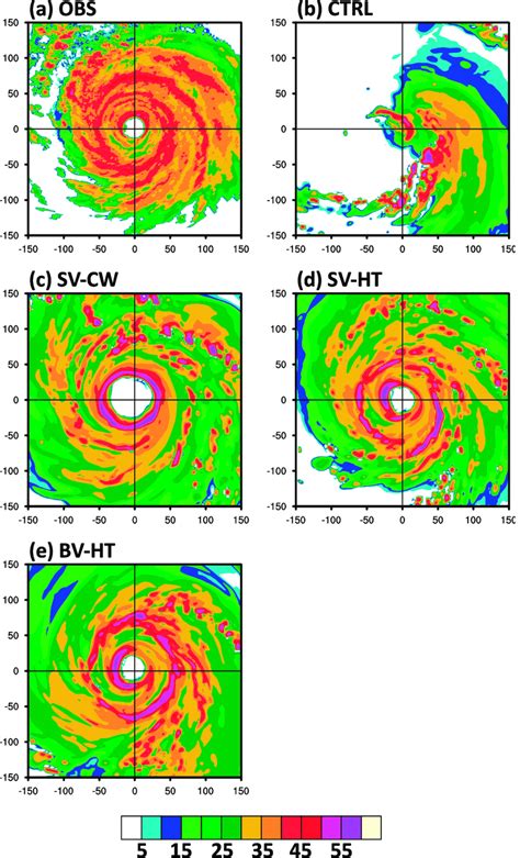 Horizontal Distribution Of Observed And Simulated Radar Reflectivity