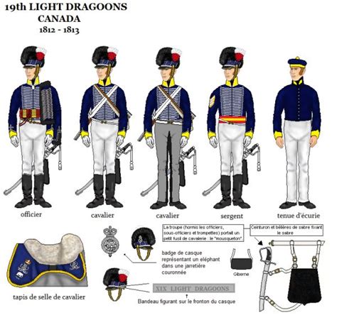 23 Best 19th Regiment Of Light Dragoons War Of 1812 Images On