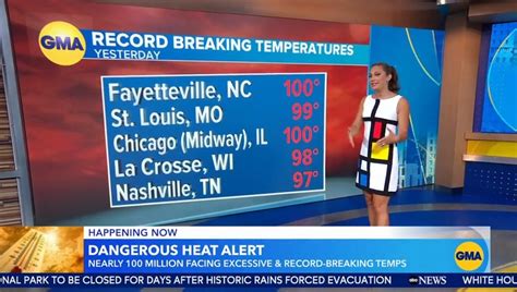 Nearly 100 Million Americans Are Facing Excessive Heat And Record Breaking Temperatures Across