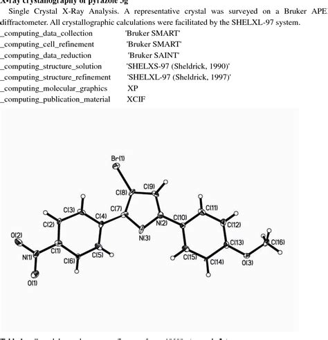 Table 1 From Efficient Synthesis Of 13 Diaryl 4 Halo 1h Pyrazoles From