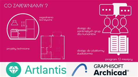 Kurs Projektowania Wnętrz z Archicad i Artlantis dla Początkujących 3