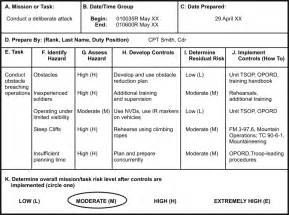 14 Army Self Development Plan Worksheet Free Pdf At