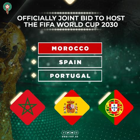 2030 FIFA World Cup join bid between Morocco, Spain and Portugal : r ...