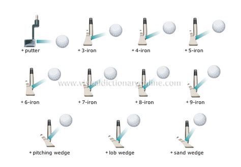 Sports Games Precision And Accuracy Sports Golf Iron