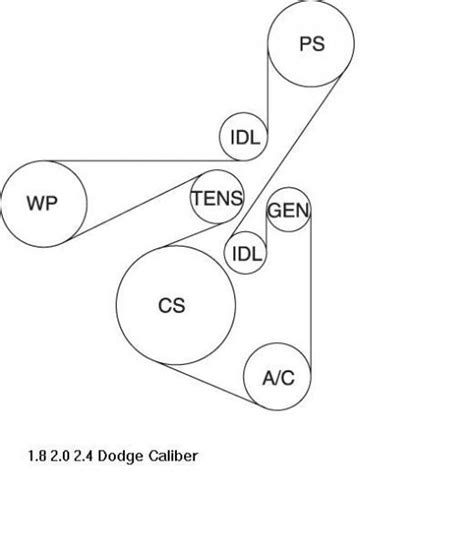 2012 Dodge Journey 3 6 Serpentine Belt Diagram 7 Dodge Aven