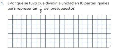Por qué se tuvo que dividir la unidad en 10 partes iguales para