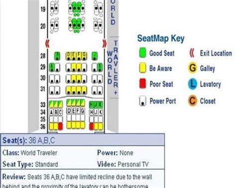 Consejos Para Elegir El Mejor Asiento Del Avion World Traveler Abc