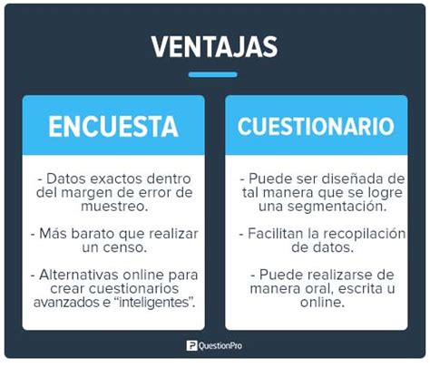 Cuestionario Y Encuesta ¿cual Es La Diferencia